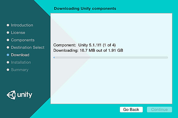 Unity 5と選択したコンポーネントをインストール中の画面
