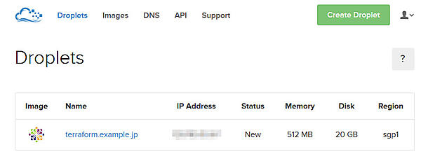 Terraformで作成したドロップレットの状態を確認する