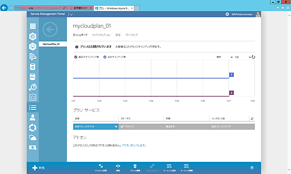 クラウド管理者向けポータル