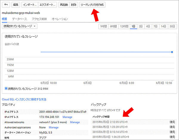 リードレプリカを作成する