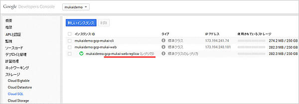 作成されたリードレプリカのインスタンスが確認できる