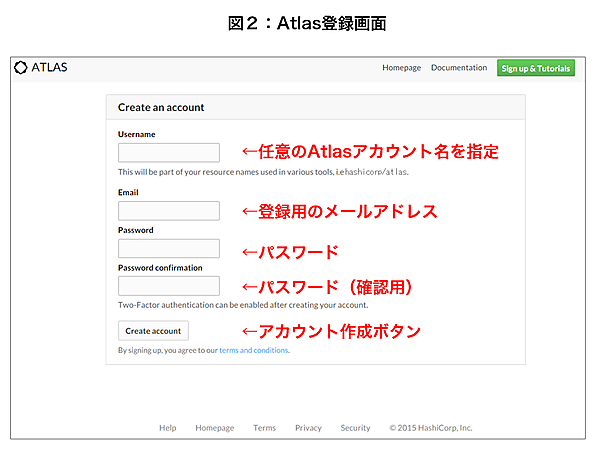 Atlasのアカウント登録画面