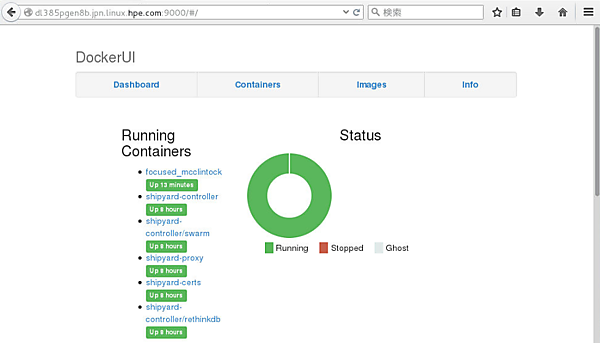 DockerUIのダッシュボードの様子