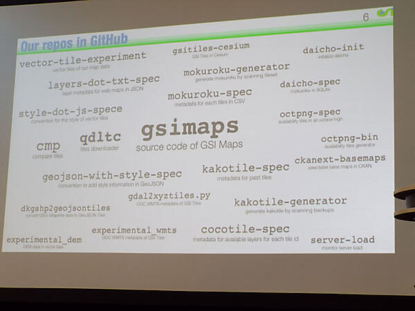 国土地理院が公開しているリポジトリ—の例