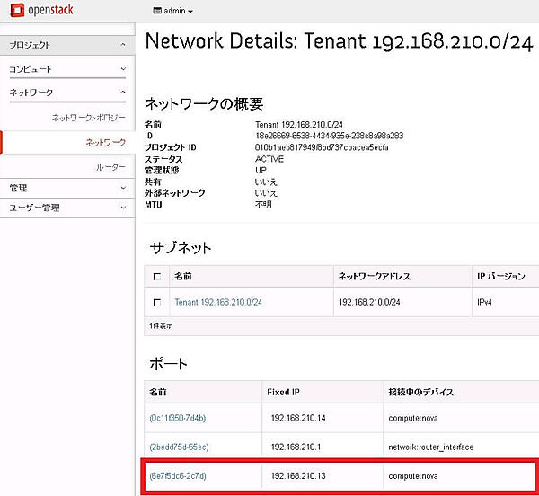 図6：Dashboard上でポートを確認する