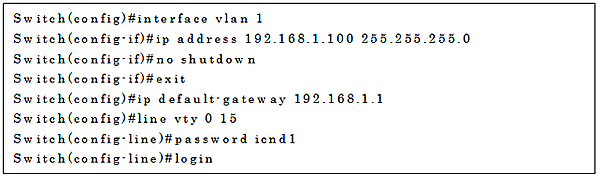 Telnet接続設定の例