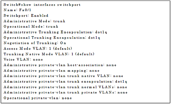 show interface trunkコマンドの実行例