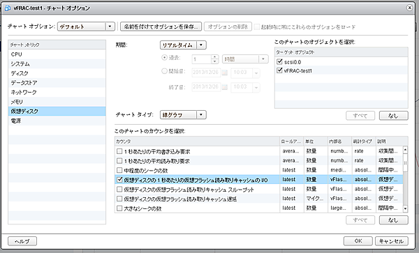 図6　新しいWeb Client統計カウンタ