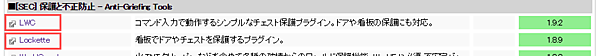 保護プラグインはチェスト以外も含め様々なものがある。Curseなどで「Protect」等をキーワードに探してみよう