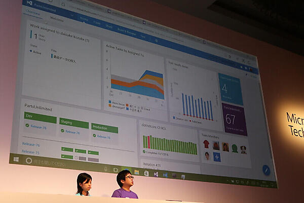 Visual Studio Team Servicesのデモ