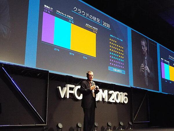 2030年に52％のワークロードがパブリッククラウドになると語るゲルシンガー氏