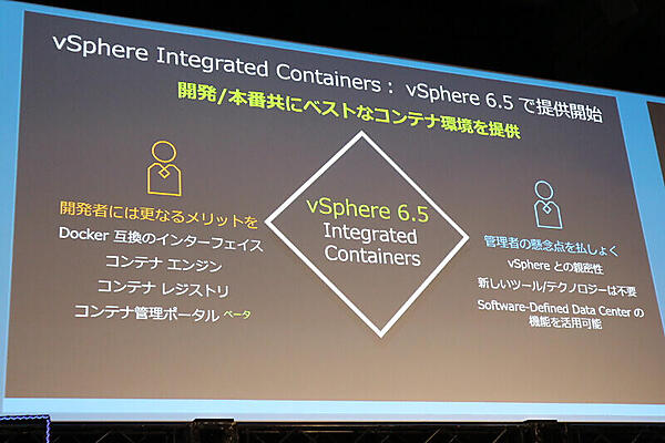 vSphere Integrated Containerの解説