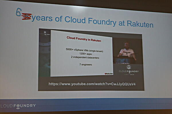 楽天のVMwareベースのCloud Foundryの導入事例