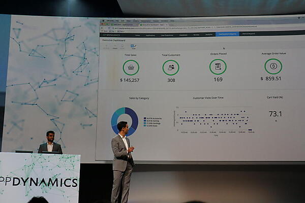 ダッシュボードからビジネスデータをリアルタイムでモニタリング