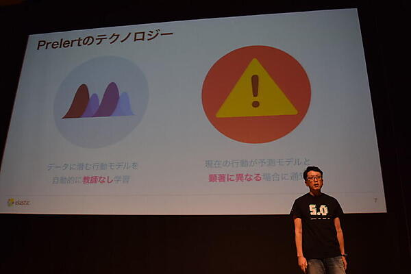 Prelertを説明する大輪氏