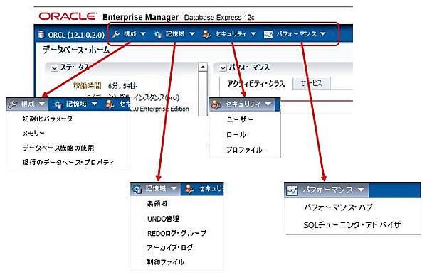 EM Expressの操作パネル