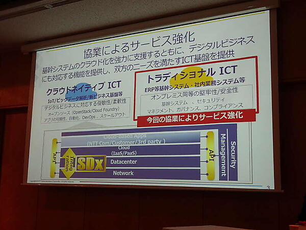 NTTコムは従来型アプリの部分にVirtustreamを使う