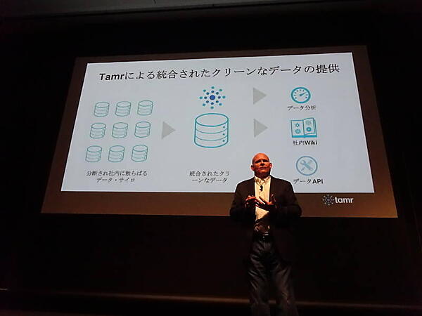 プレゼンテーションを行うパーマー氏