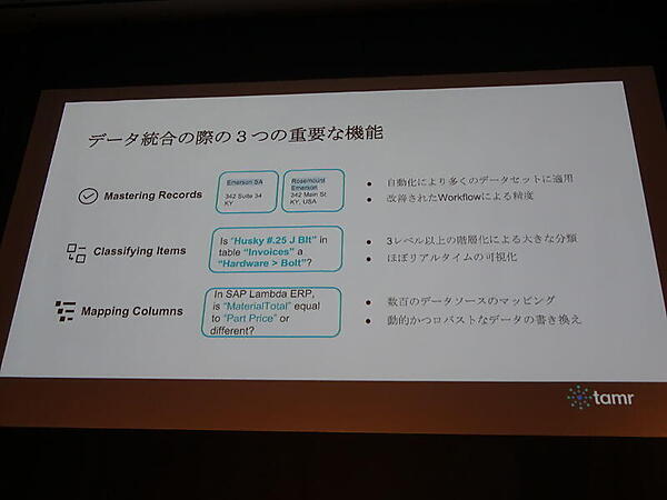 Tamrのデータ統合の3つの機能