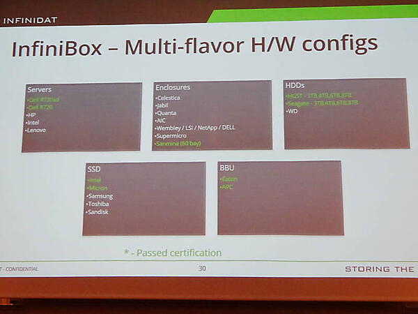 インフィニダット製品に使われるパーツとそのベンダー名