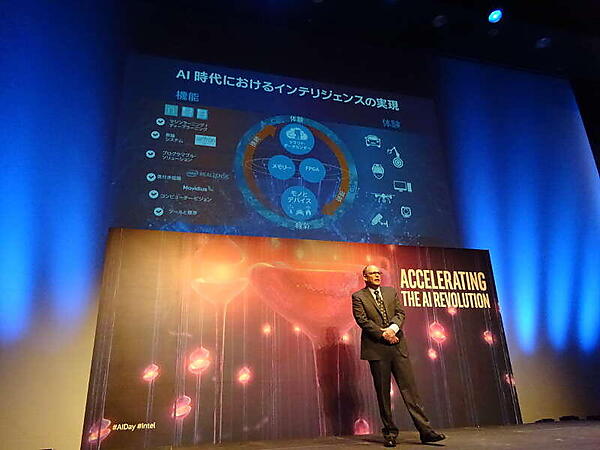 インテル本社のBarry Davis氏