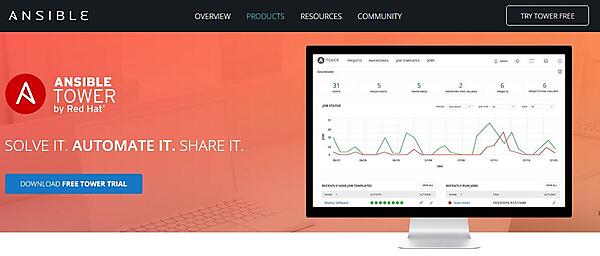 Ansible Towerのホームページからダウンロード
