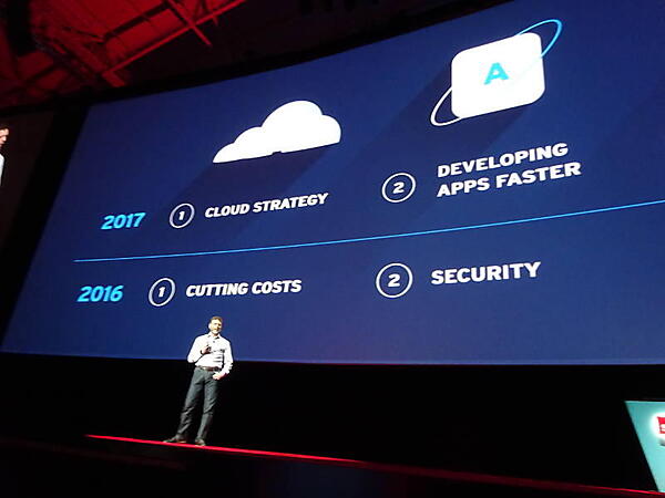 調査結果を紹介するCormier氏。1年でここまで変わるのか