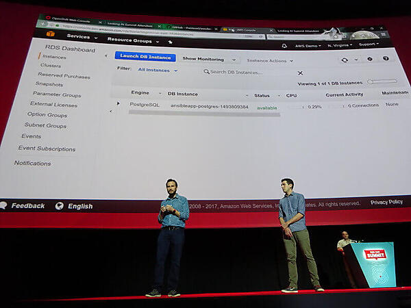 AWSとOpenShiftのポータルを交互に表示させながらのデモ