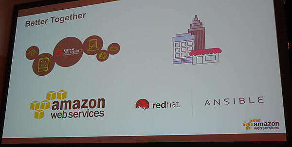 AWSとOpenShift、Ansible、「Better Together」