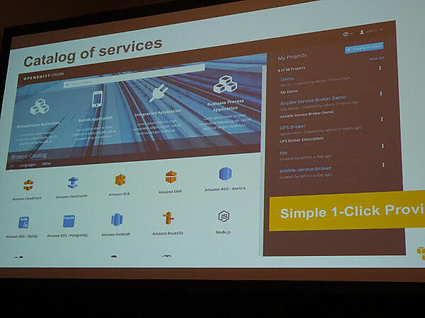 OpenShiftからAWSのサービスを直接利用できる