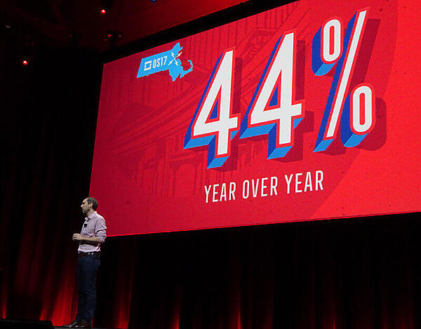 OpenStack導入数の増加を解説するブライス氏