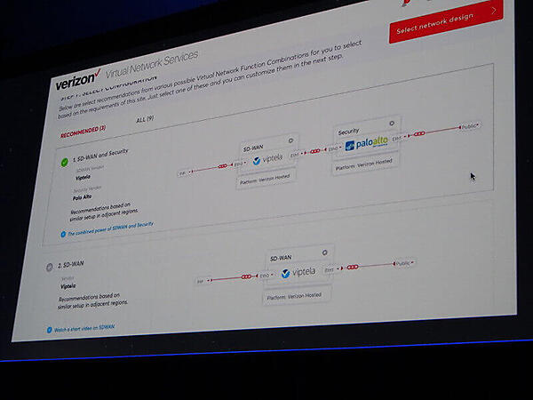 Verizonのコントロールポータルの画面例