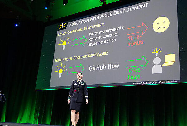 Cyber Schoolのロドリゲス少佐