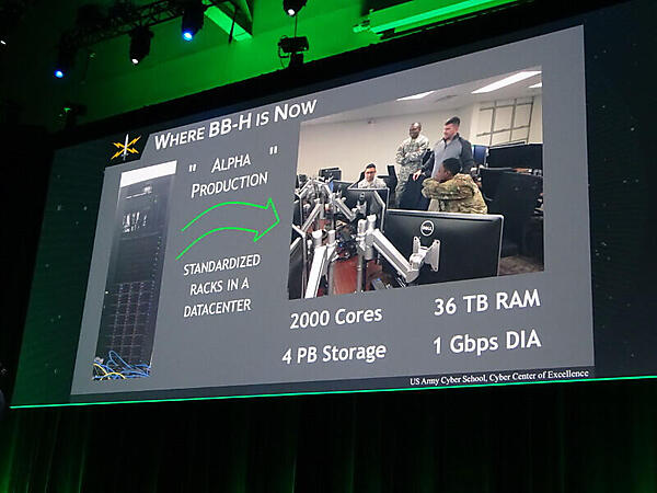 アルファバージョンのBB-H。2000コア、36TBメモリ、4PBストレージ