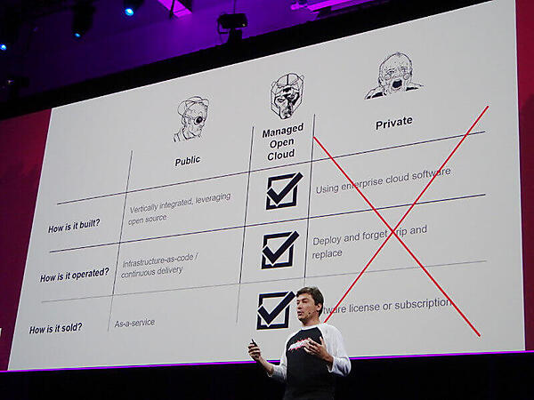 MirantisのCMO、ボリス・レンスキー氏
