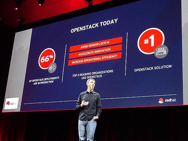 Red HatのOpenStackを解説するライト氏