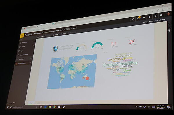 PowerBIではオーストラリアで競合会社のシェアが伸びていることがわかる