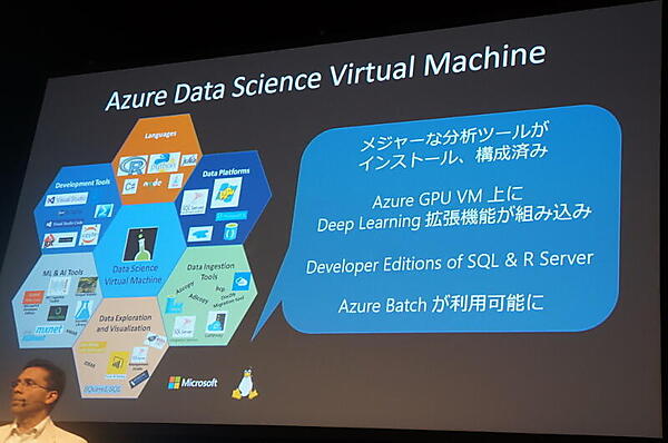 データサイエンス仮想マシン（Azure Data Science Virtual Machine：DSVM）