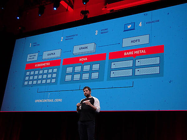 Mirantisのエンジニアがデモを実施
