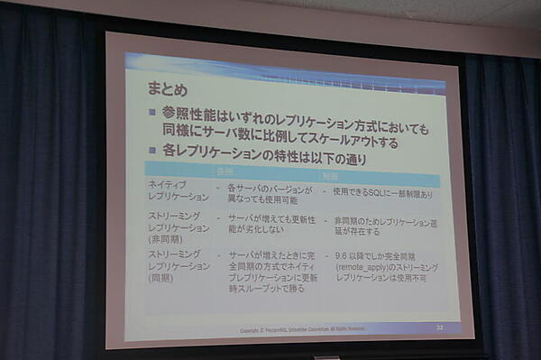 Pgpool-IIの検証結果