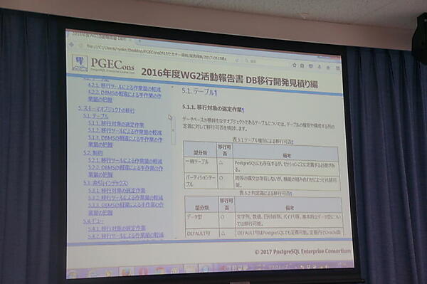 Web上の「DB移行開発見積り編」