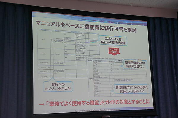 比較は業務で使う機能に絞った