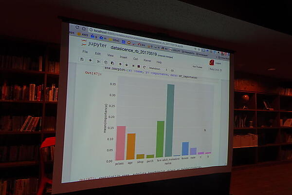 生存に関係するカラムの結果