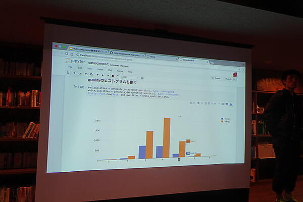 赤ワインと白ワインを分析する例