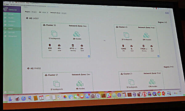eBayが社内で利用しているTessMasterのダッシュボード