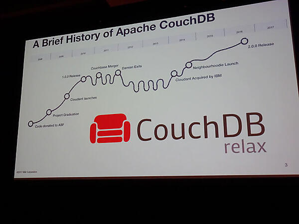 紆余曲折のCouchDBプロジェクト