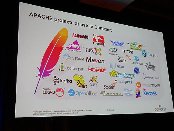 Comcastが活用しているASFのプロジェクト例