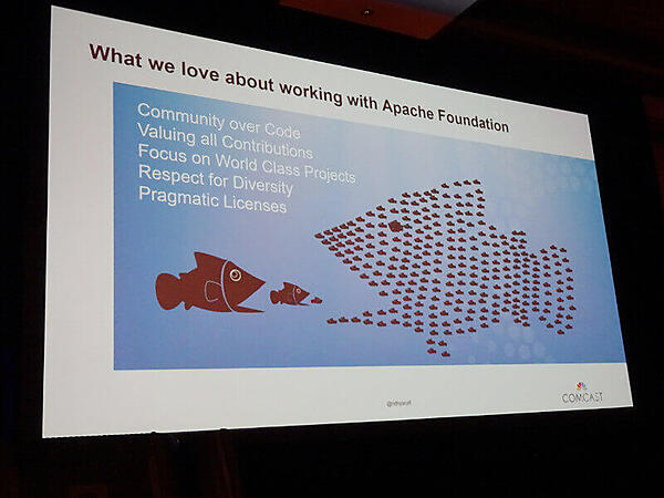 Apacheが右側の魚群という位置付けだ