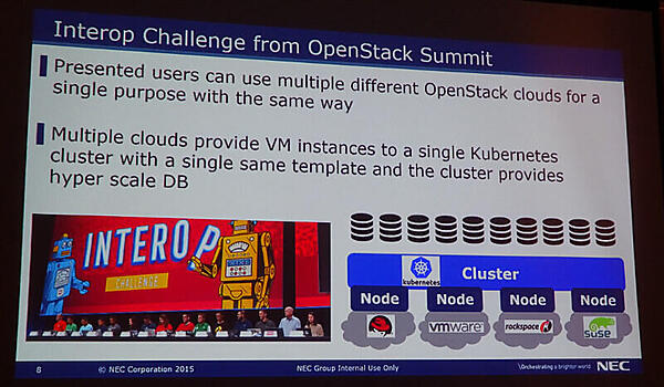 OpenStack Summitでの相互運用性のデモを紹介