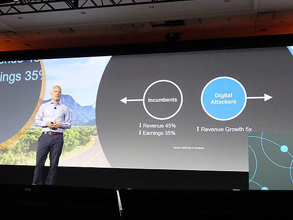 勝者と敗者がはっきり分かれると語るChefのCEO、Christ氏